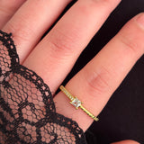 Pank ring