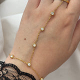 Ring handchain